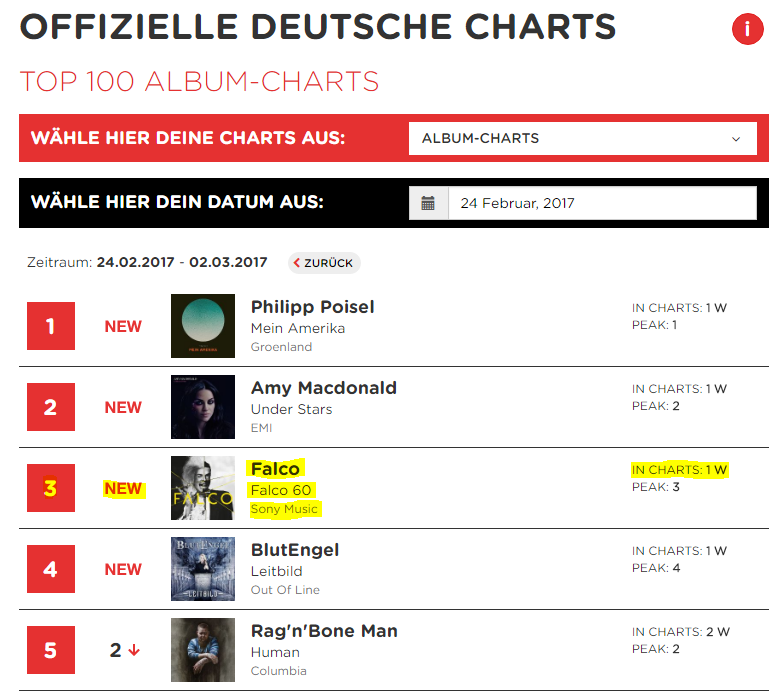 Album Chart Deutschland